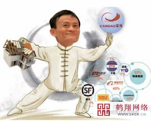 ���� ���� ����