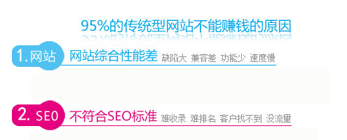 Ӫ������վ�ʹ�ͳ��վ������