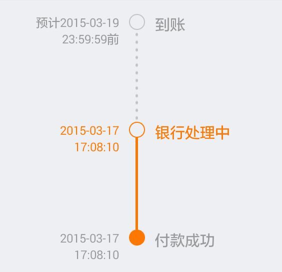 ������ʱ��һ������