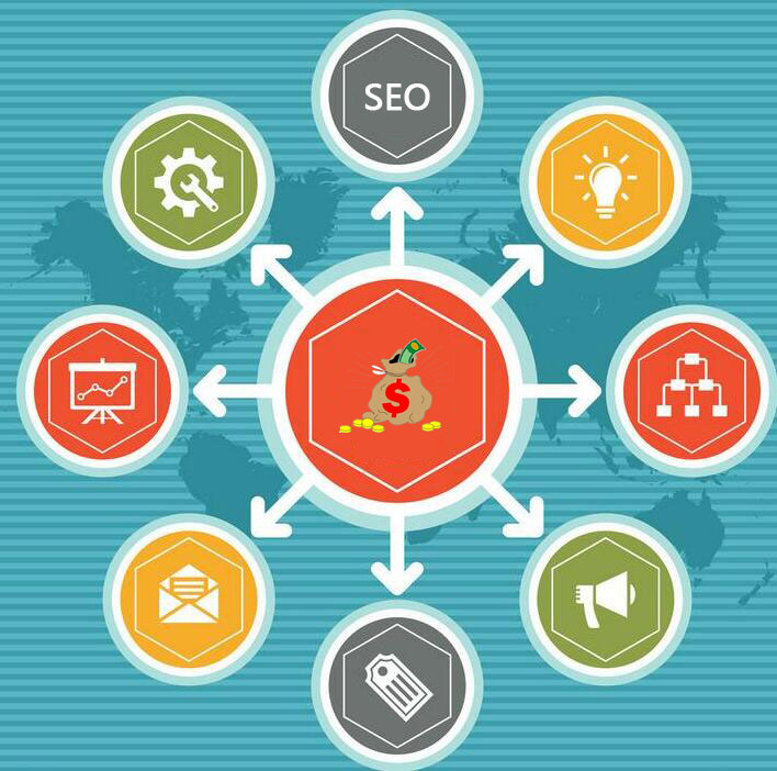 �γ���վ���蹫˾-ֻΪ������Ч������ҵ��վ