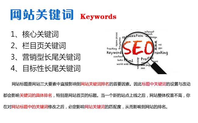 ��վ�ؼ��ʷ���Ӧ������ȥ��