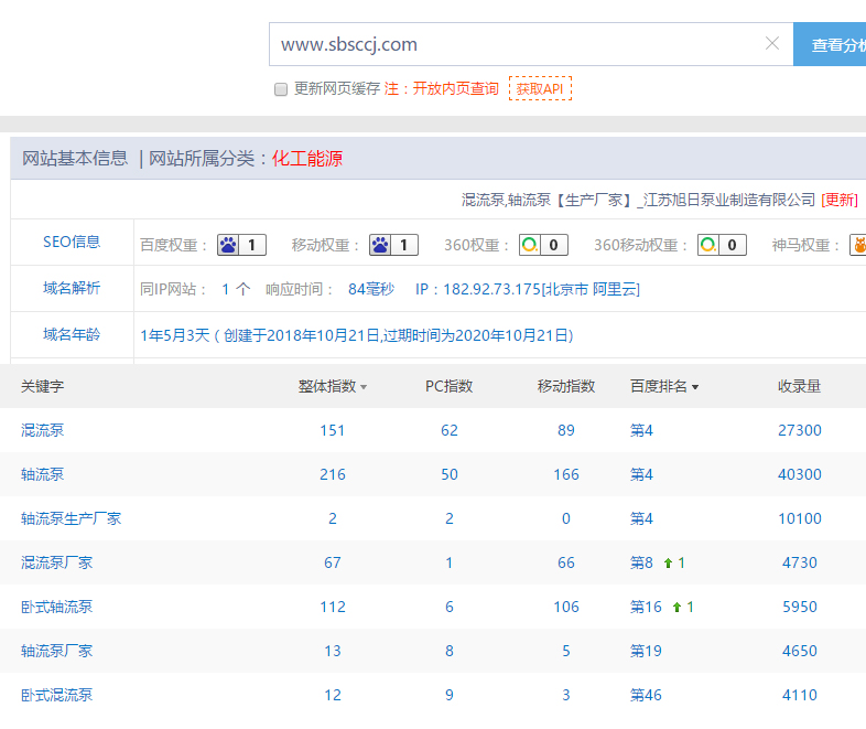 ���ձ�ҵ�Ż�����