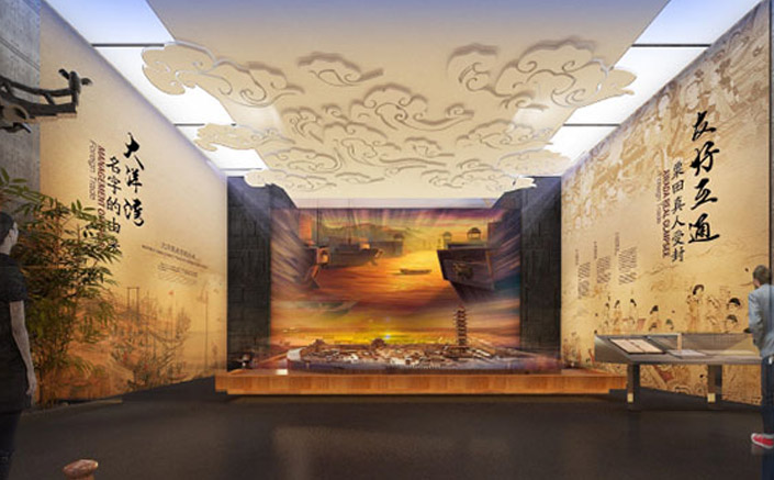 �γ�չ�����