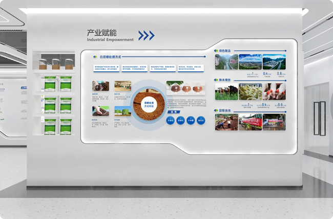 �γ���ҵչ��������7Ҫ������������ռ��һӡ��