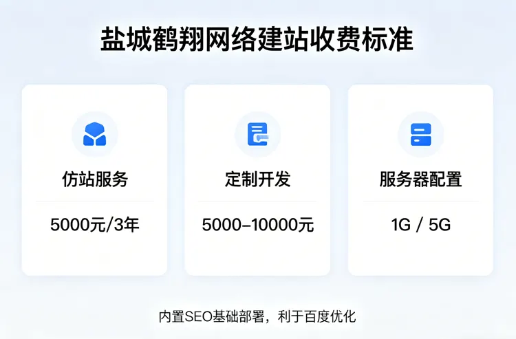 �γ���վ����۸�