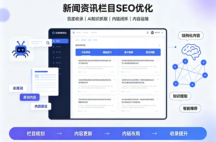 企业网站栏目设计