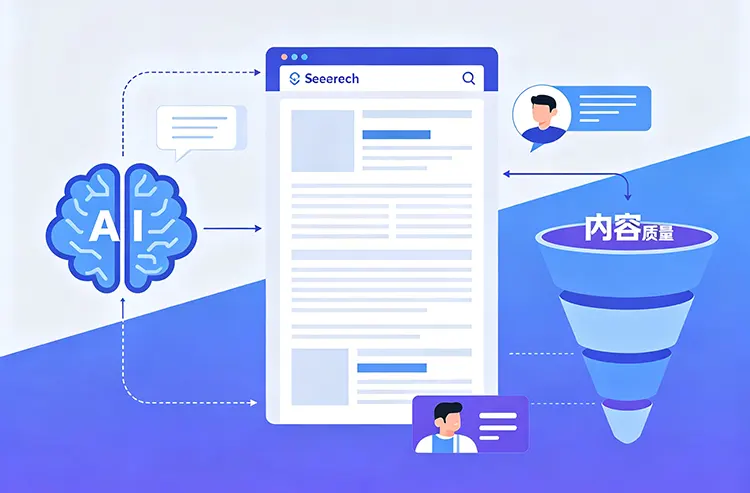 AI对网络营销的影响