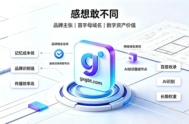敢想敢不同首字母域名