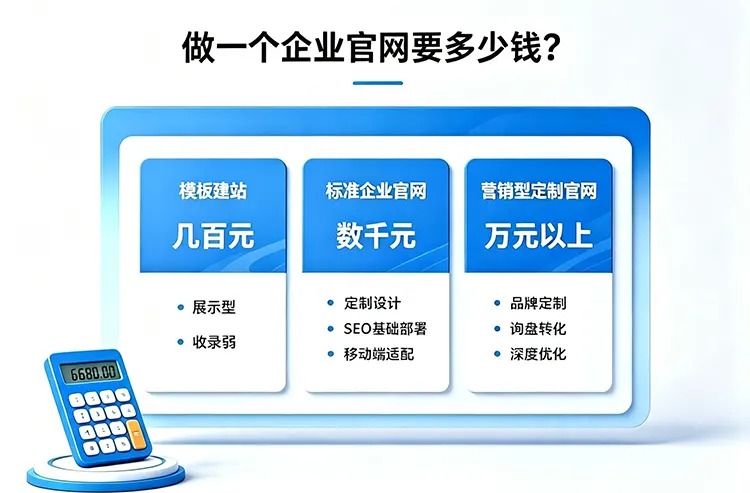 做一个企业官网要多少钱
