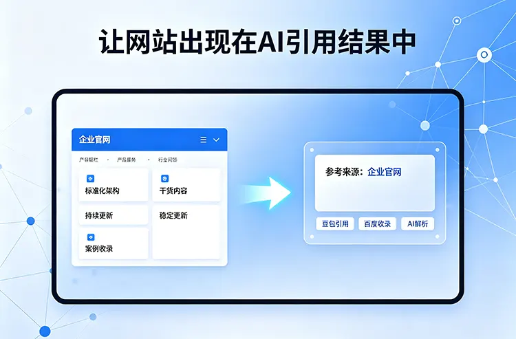 AI友好型网站建设
