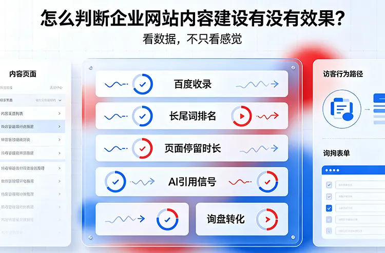 怎么判断企业网站内容建设有没有效果
